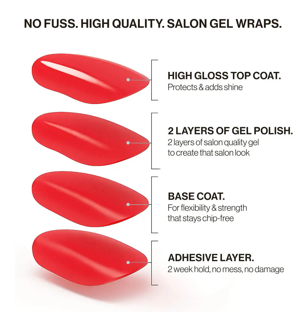 Tortoiseshell (Non-UV Nail Wraps) - Delune 